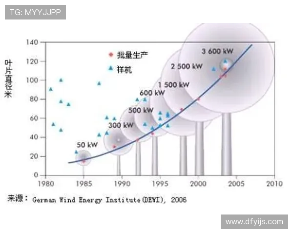 南京羽毛球队在钻石联赛中的节奏表现分析与未来展望
